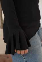 ‘Basic Edit’ Top