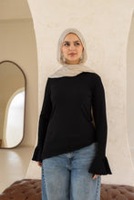 ‘Basic Edit’ Top