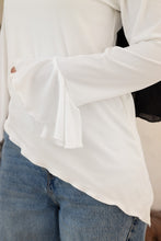 ‘Basic Edit’ Top