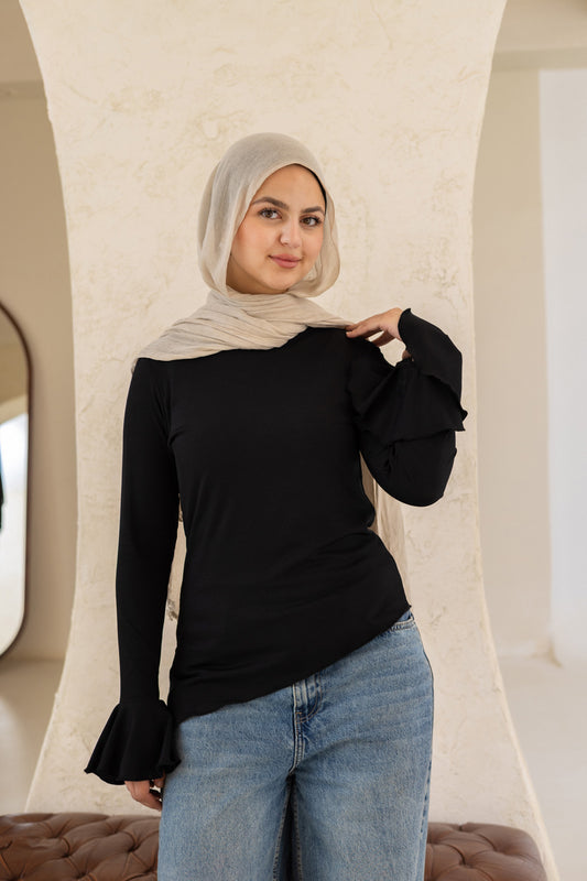 ‘Basic Edit’ Top