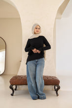 ‘Basic Edit’ Top