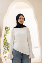 ‘Basic Edit’ Top